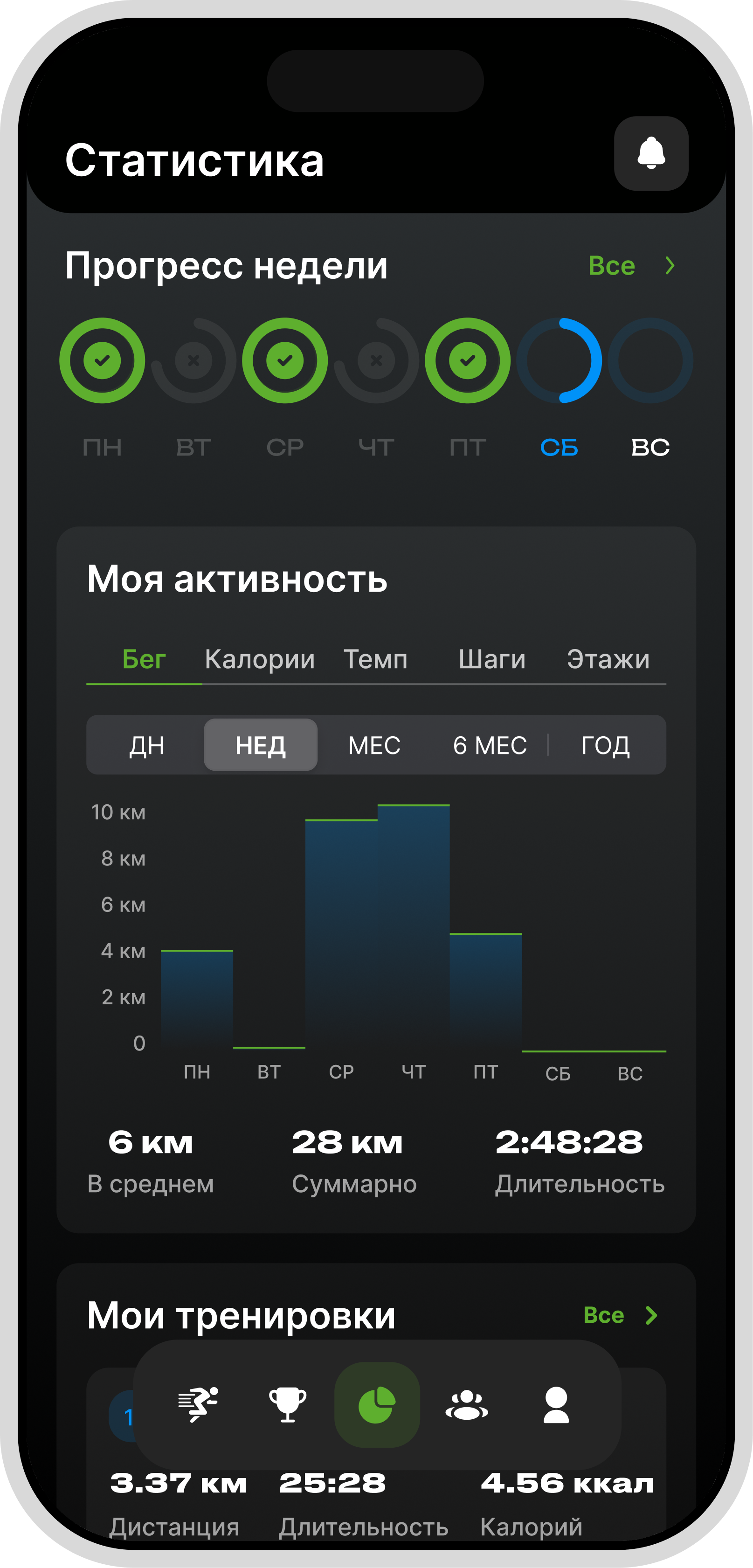 Экран телефона — иконка X5 Run